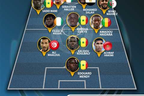 African Team of the Year revealed ahead of AFCON with Liverpool pair Salah and Mane among Prem..