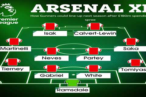 How Arsenal could line-up after biggest transfer spend in their history including Calvert-Lewin,..