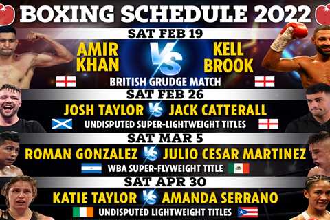 Boxing schedule 2022: Upcoming fights, fixture schedule including Khan vs Brook and Fury’s clash..