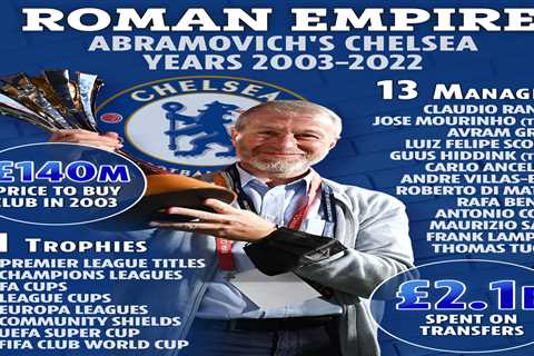 Abramovich’s Chelsea legacy in numbers, from billions spent on trophy cabinet to ruthless amount of ..