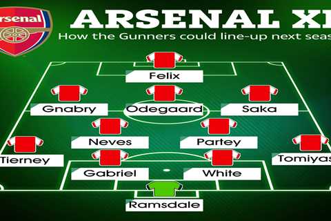How Arsenal could line up next season after major attacking transfer overhaul with Gnabry and Felix ..