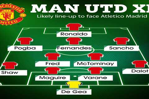How Man Utd could line-up against Atletico Madrid in Champions League with Bruno Fernandes and Luke ..