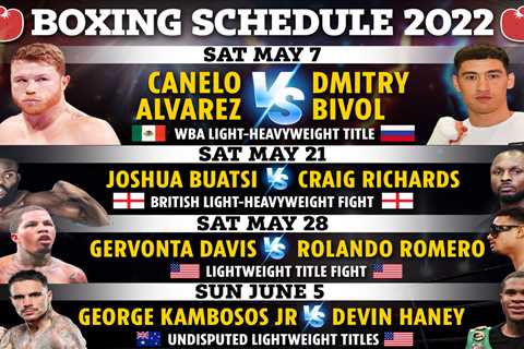 Boxing schedule 2022: Upcoming fights, fixture schedule including Canelo Alvarez vs Dmitry Bivol..