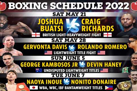 Boxing schedule 2022: Upcoming fights, fixture schedule including Floyd Mayweather return THIS..