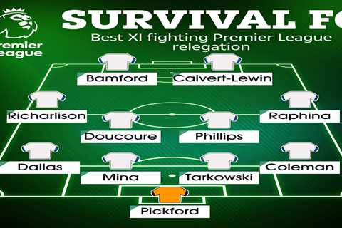 Best XI of players fighting for Premier League safety like Richarlison and Raphinha who could be..