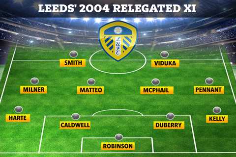Leeds 2004 relegated team and where they are now, including Mark Viduka owning Zagreb coffee shop..