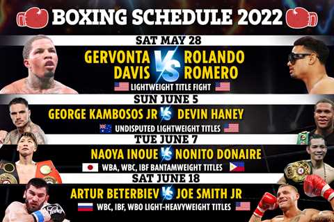 Boxing schedule 2022: Upcoming fights, fixture schedule including Gervonta Davis THIS WEEKEND,..