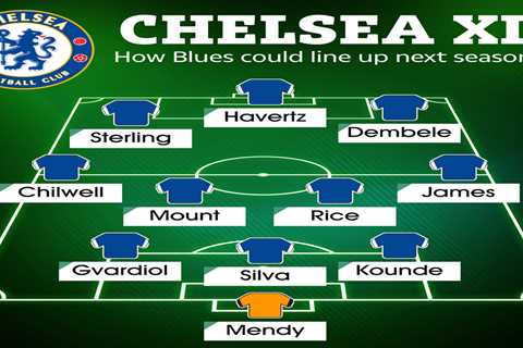 How Chelsea could line up next season if they land top transfer targets like Dembele, Rice and..