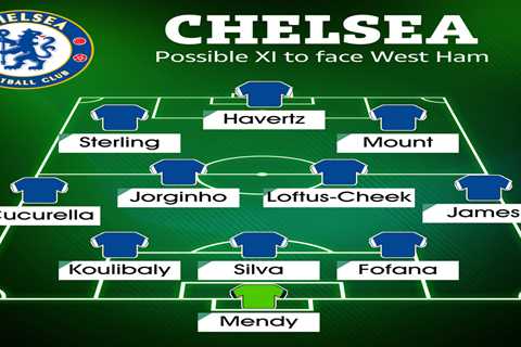 How Chelsea could line up against West Ham with Fofana in line for debut but Aubameyang and Zakaria ..