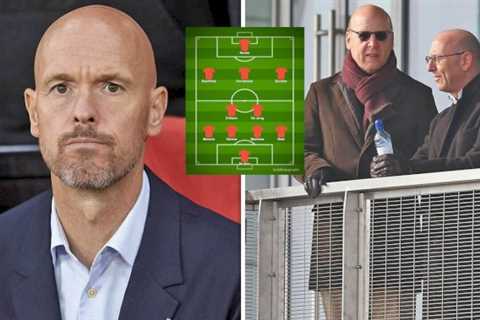 Man Utd’s strong XI if the Glazers had signed Erik ten Hag’s three preferred targets