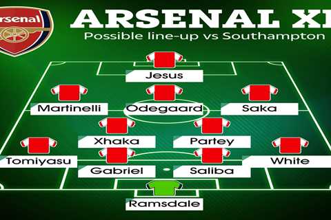 How Arsenal could line up against Southampton as Mikel Arteta receives triple injury boost