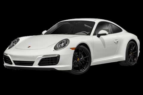 Get Your Hands on a Used Porsche 718 Cayman For Sale - The Auto Facts