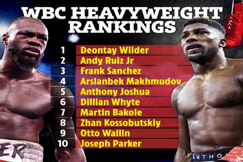 Anthony Joshua rises one place in heavyweight rankings despite losing to Oleksandr Usyk for a..