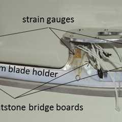 Things to Consider When Buying an Ice Skate Blade