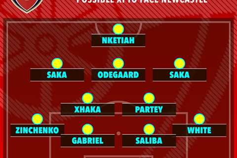 How Arsenal could line up against Newcastle with Mikel Arteta to stick with same XI that beat..