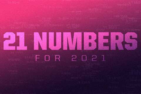 The 21 Numbers of 2021