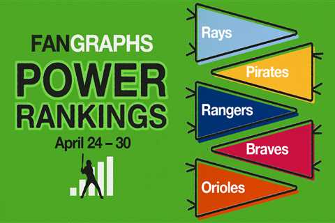FanGraphs Power Rankings: April 24–30