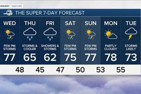 Much warmer across Colorado for the next two days