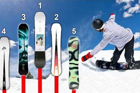 The 5 Most Popular Snowboards in the World