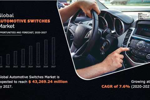 Automotive Switches Market Trends-2027