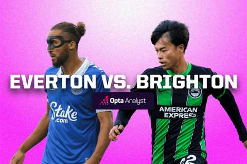 Everton vs Brighton Prediction | The Analyst