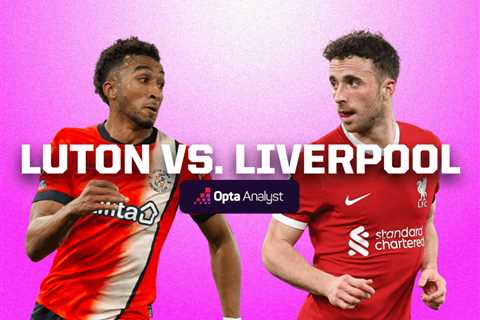 Luton Town vs Liverpool: Prediction and Preview