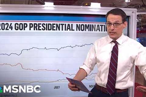 Steve Kornacki looks ahead to the 2024 presidential election