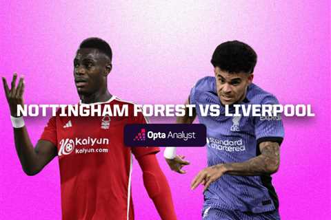 Nottingham Forest vs Liverpool Prediction