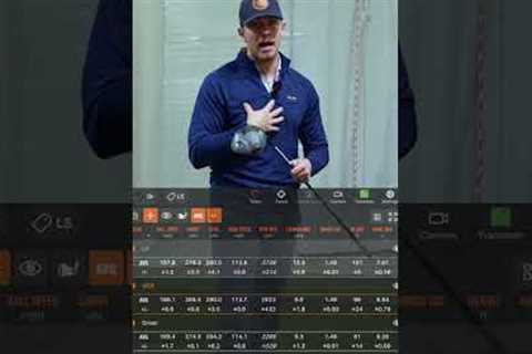 Results of testing Qi35 vs current driver set up! #golfskill #golfclub #review #trackman #golfcoach